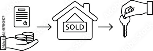 Real estate transaction process: money contract sold house and keys.