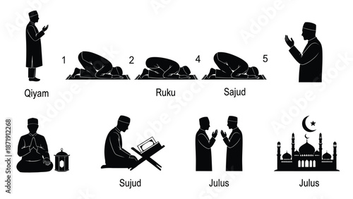 Islamic prayer positions and mosque architecture illustrated in black white with worship and faith and muslim Silhouette vector on whit Background