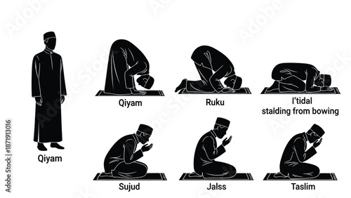 Islamic prayer positions illustration including qiyam ruku sujud jaiss taslim and i'tidal standing from bowing white Silhouette vector on whit Background