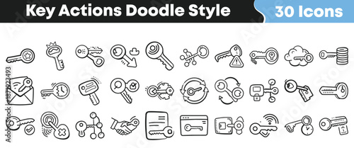 Thirty unique hand drawn doodle style icons depicting various key actions related to security access and digital encryption concepts