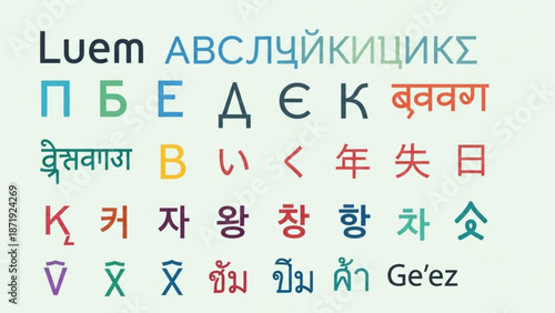 Multilingual Happy Birthday Text in Various Languages and Fonts