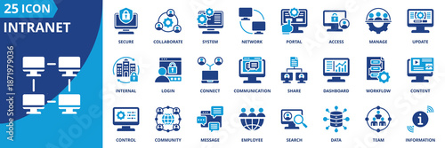 intranet icon set collection in solid glyph dual color style. pack contain network, portal, access, internal, community, connect, collaborate, communication, team, information icon
