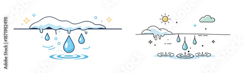 Melting snow dripping into water with sun and clouds - dual illustration