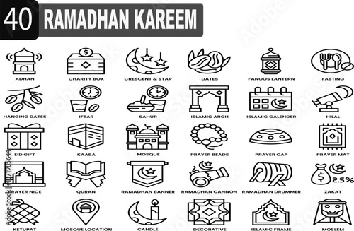 Islamic religious holiday design icon with neat and contemporary Ramadhan Kareem decoration icon set