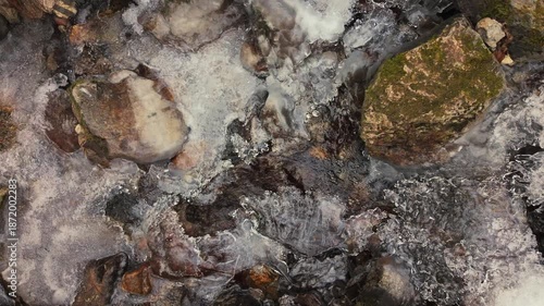 Ice and water are at risk in a freezing torrent