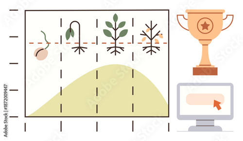 Business growth, education success, goal achievement, development stages, agriculture lifecycle, online learning. A plant lifecycle chart, trophy and computer icon. Business growth and goal