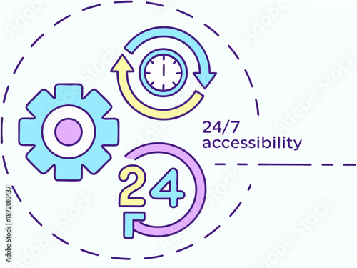 Modern accessibility icons with 24/7 availability concept