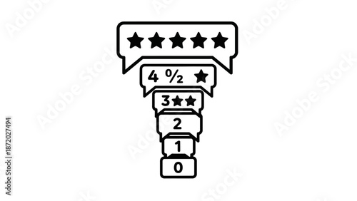 A visual representation of a rating system, showing a funnel with star ratings from five down to zero.