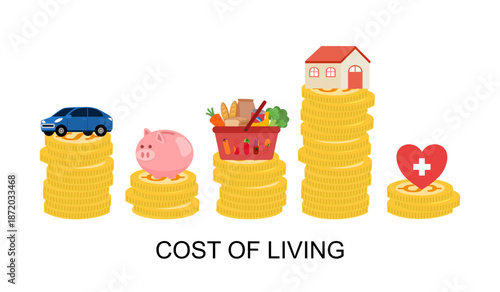 Cost of living, financial expenses allocate on stack of gold coins. Money management with fixed income in mortgage home, car, food, medical and savings.