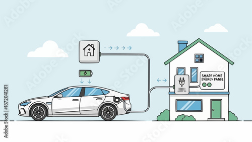 Electric car charging at home with renewable energy.