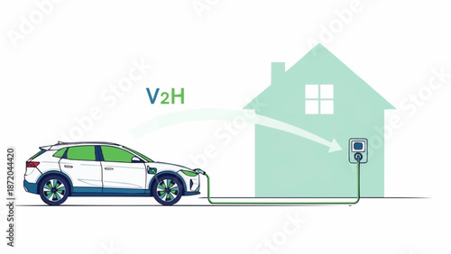 Electric Vehicle Charging Home V2H System.