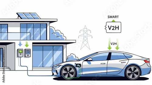 Electric car connected to smart home for vehicle to home power transfer.