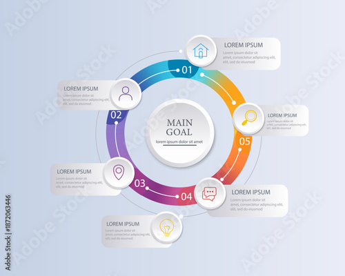 Five step circular process infographic with gradient ring, icons and text boxes around main goal for business presentation and workflow. Vector.