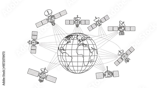 Global Satellite Network with Earth at Center