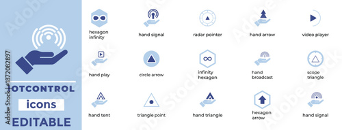 IoT Control and Smart Automation Icon Set. Hand Holding Signal, Digital Interface, Remote Connection, and Technology Vector Symbols