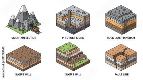 Geological Diagrams Showing Different Rock Formations.