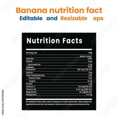 Nutrition facts label for banana on a white background editable eps file
