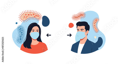 Man and woman wearing protective face masks and standing apart with arrows and virus icons in a social distancing concept for public health care.