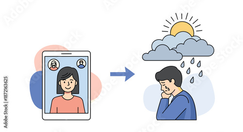 Sad man crying under rain cloud after ending video call with woman on tablet representing long distance relationship heartbreak.