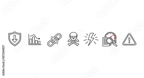 Security and risk indicators