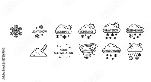 Various snow weather conditions