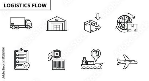 Logistics flow process