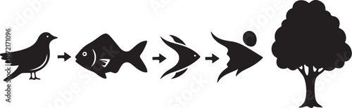 Food Chain Silhouette Icons in Black and White