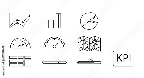 Various business analytics and performance indicators