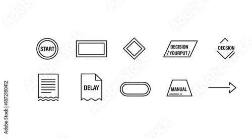 Flowchart symbols for process mapping