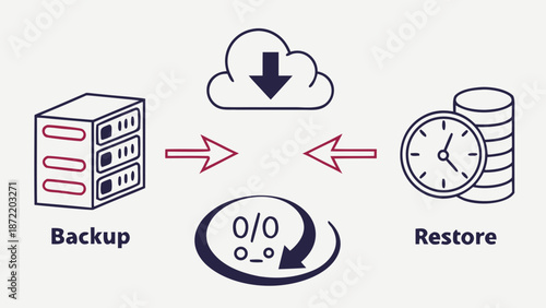 Data Backup and Restore Process with Cloud Storage.