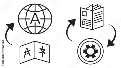 Translation and Localization Process Globe Document and Gear Icons.