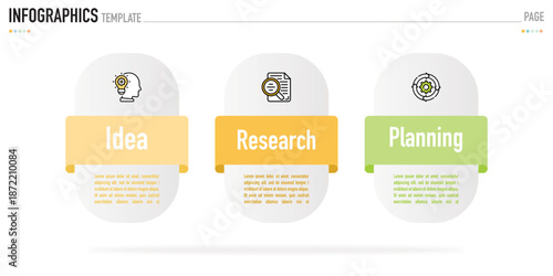 Rectangular infographic template or element with 3 step, process, option, colorful rectangle, icons, triangle, paper origami, button, tag, circle, circular, square bar for sale slide, internet planner