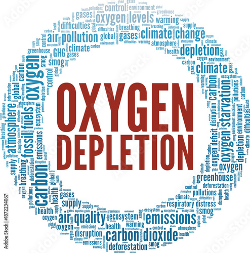 Oxygen Depletion word cloud conceptual design isolated on white background.