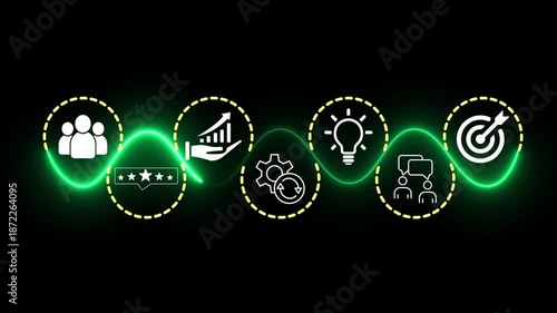 Annual review in 2025, business and customer review concept on the transparent background. Review evaluation time for review inspection assessment auditing. Motion graphics of annual business review.