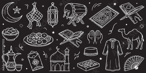 Collection of Islamic cultural symbols and objects, including religious items, traditional clothing, and food, on a dark background.