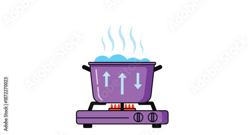 Animated illustration of a purple cooking pot on a gas stove with boiling water and rising steam showing heat transfer.