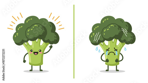 Comparison between a happy healthy broccoli character and a sad sick broccoli with tears and sweat for nutrition and health education.