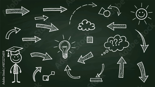 Set of hand drawn arrows lightbulb student and design elements symbolizing ideas processes and learning on chalkboard