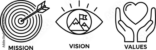 Minimalist icons representing mission, vision, and values Vector