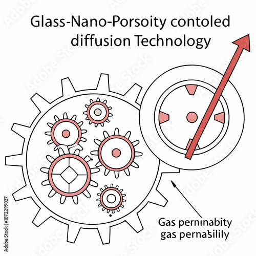 Advanced Nano Porosity Glass Technology for Controlled Diffusion and Microscopic Filtration Applications