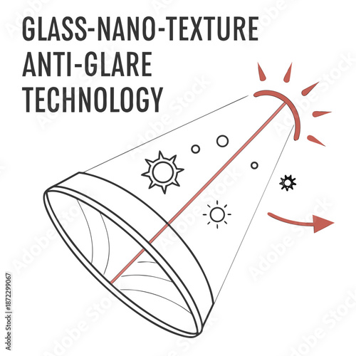 Glass Nano Texture Anti-Glare Technology for Superior Surface Clarity and Reduced Light Reflection