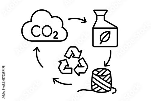 Understanding the carbon cycle and recycling process in simple terms with clear visuals