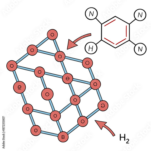 Ceramic fuel cell electrolyte technology, solid ion conductor schematic for innovative clean energy solutions