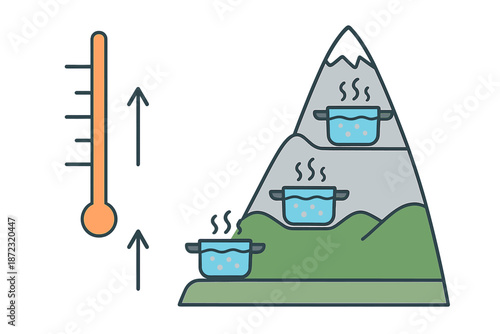 Cooking on a mountain with boiling pots and a thermometer showing temperature increase