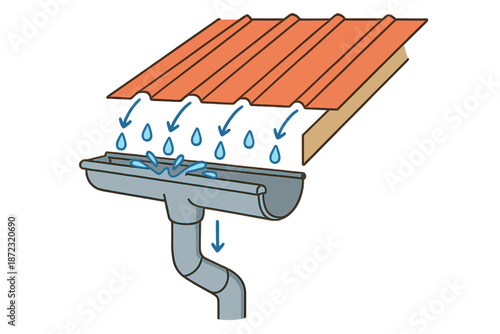 Water flow from roof into gutter system during rainstorm at residential building in summer
