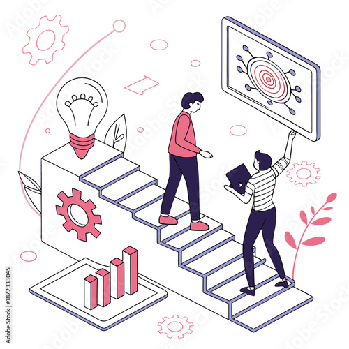 Collaborative innovation journey