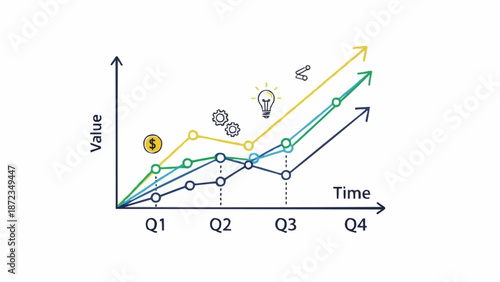 Business growth chart showing increasing value over time.