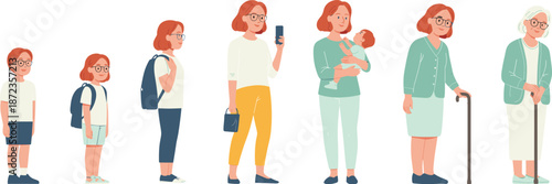 Woman Life Cycle Flat Illustration Showing Female Growth Stages from Childhood Student Adulthood Motherhood to Elderly Age Character Development Isolated on White Background