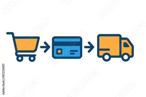 Steps for online shopping from cart to payment and delivery