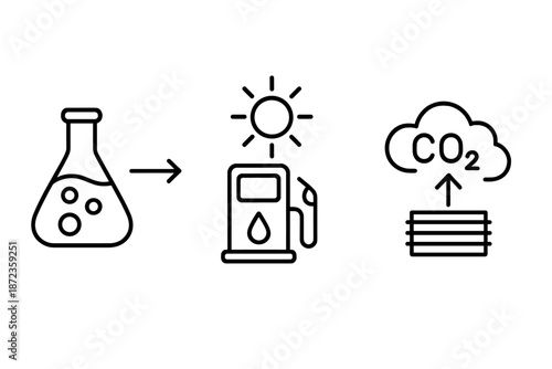 Process of converting chemicals into fuel using sunlight and capturing carbon dioxide for energy production